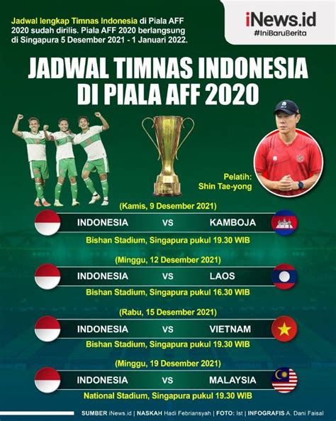 jadwal timnas indonesia terdekat